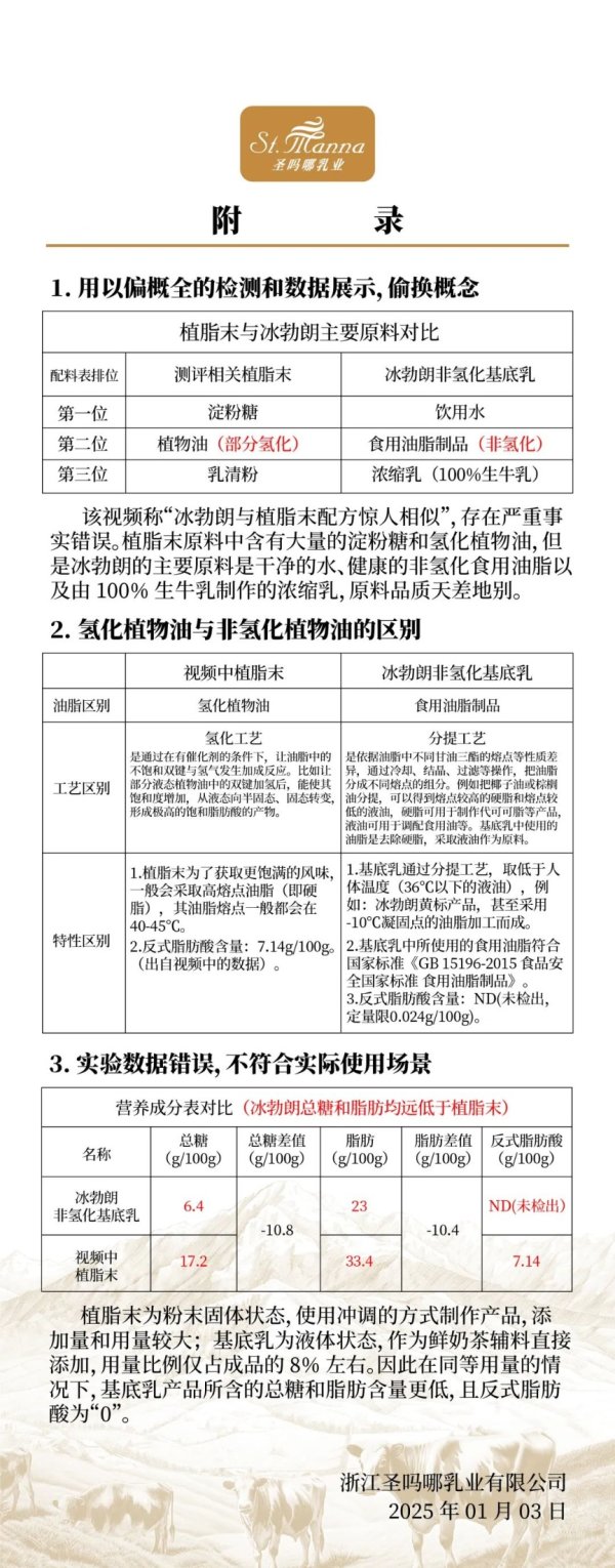 粤友优配 新茶饮陷“科技狠活”？先别慌 事情开始反转了