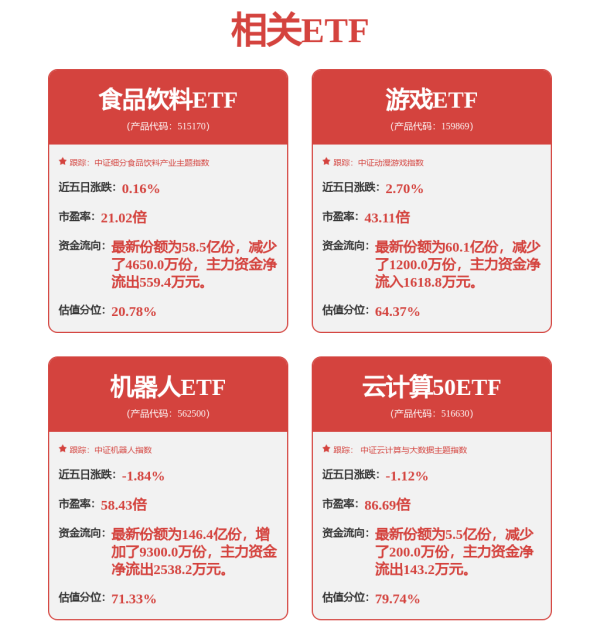 配资宝 电竞科技与云算力业务协同效应显现，顺网科技2024营收、净利双增