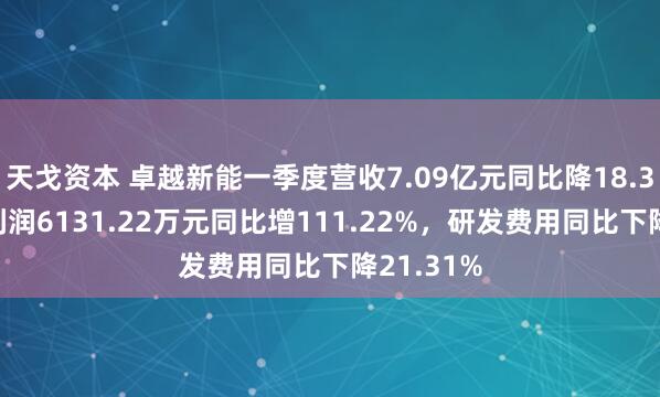 天戈资本 卓越新能一季度营收7.09亿元同比降18.39%，净利润6131.22万元同比增111.22%，研发费用同比下降21.31%