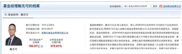 大众配资 百亿基金经理鲍无可离职传闻落地 下一程奔私？